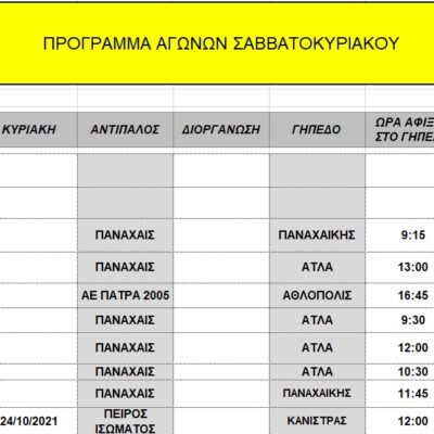 ΠΡΟΓΡΑΜΜΑ ΑΓΩΝΩΝ 23-24/10/2021