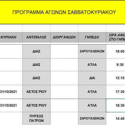 ΠΡΟΓΡΑΜΜΑ ΑΓΩΝΩΝ 30-31/10/2021